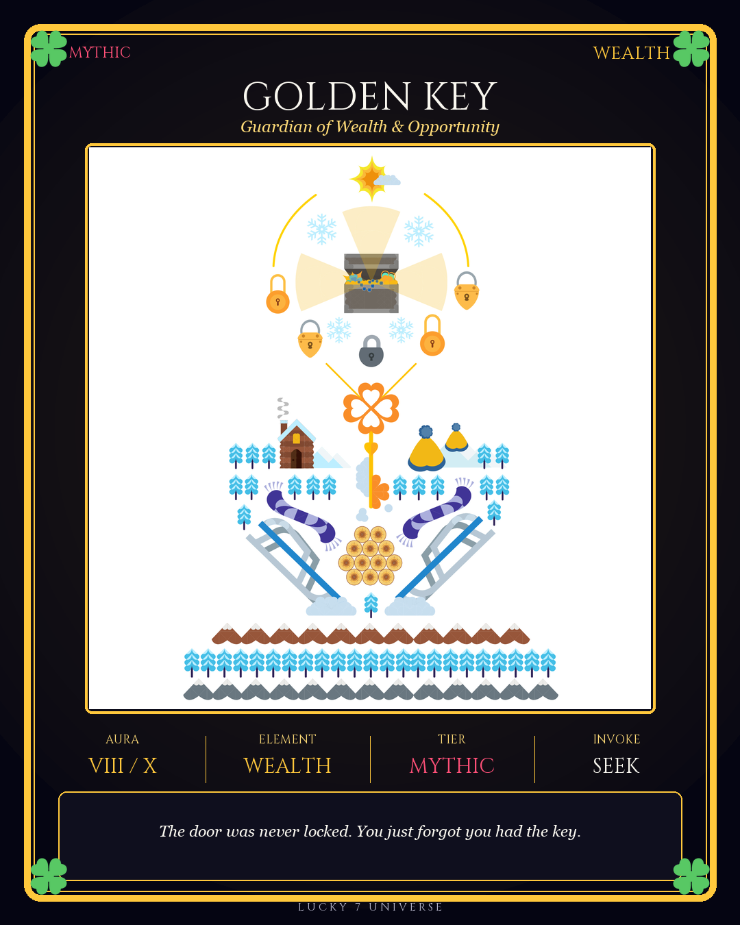 Golden Key — Guardian of Wealth